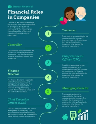 Free  Template: Company Infographic Template