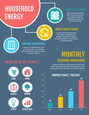 business  Template: Energia doméstica Infográficos sobre imóveis