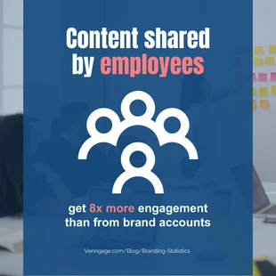 premium  Template: Content-Engagement-Statistik Instagram-Beitrag