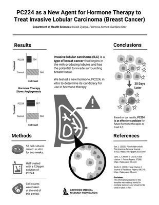 Free  Template: Póster de investigación sobre Terapia Hormonal para Cáncer de Mama