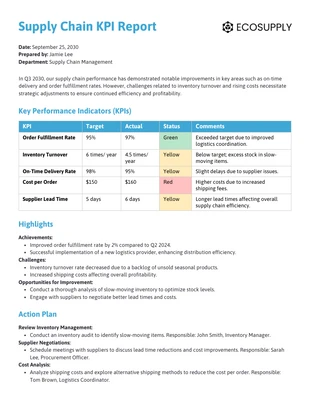 Free  Template: Modelo de Relatório de KPI da Cadeia de Suprimentos