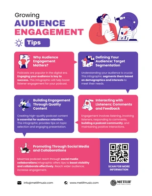 premium  Template: Growing Audience Engagement Tips Infographic
