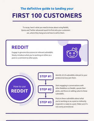 Free  Template: First Customers Acquisition Process Infographic Template