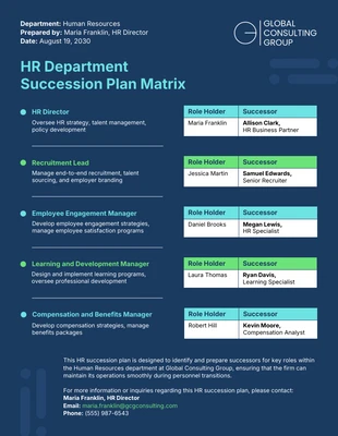 business  Template: HR Succession Planning Template