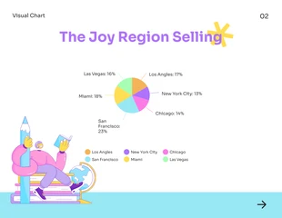 Happy Neon Color Visual Charts Presentation - صفحة 3