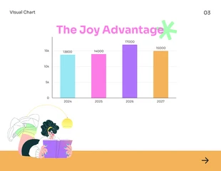 Happy Neon Color Visual Charts Presentation - صفحة 4