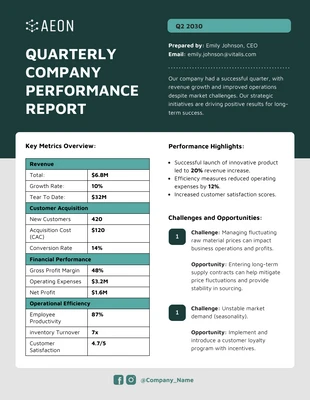 Free  Template: Rapport de performance trimestriel personnalisable de l'entreprise