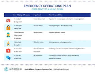 Emergency Operations Plan Template - Page 2