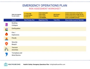 Emergency Operations Plan Template - Página 3