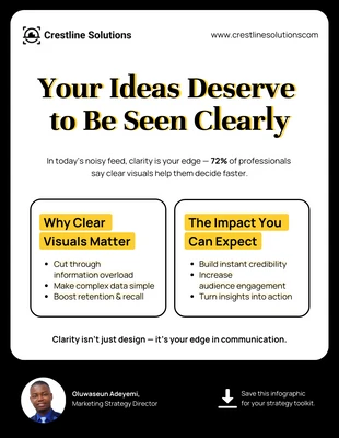 Free  Template: Modello di infografica per una strategia di marketing semplice