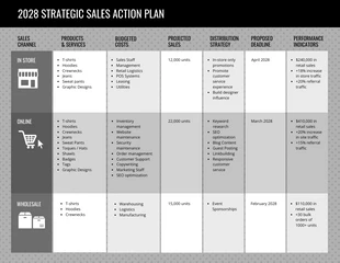 business  Template: Plano de ação de vendas em cinza