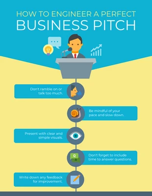 premium  Template: Perfect Business Pitch List Infographic Template