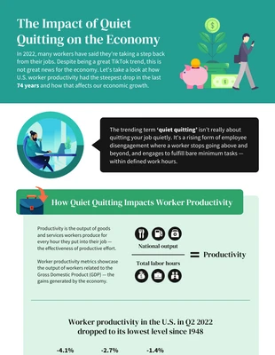 Quiet Quitting Infographic