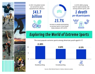 premium  Template: Explorando el mundo de los deportes extremos