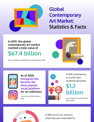 Free  Template: Vibrant Global Contemporary Art Infographic