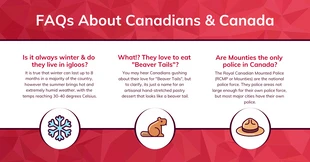 Free  Template: Publicación de Facebook de preguntas frecuentes sobre canadienses y Canadá