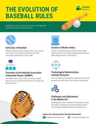 Free  Template: تطور قواعد البيسبول Infographic