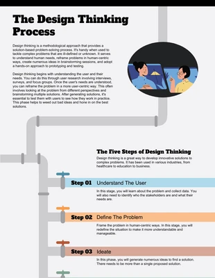 Free  Template: Infografik zur Pipeline