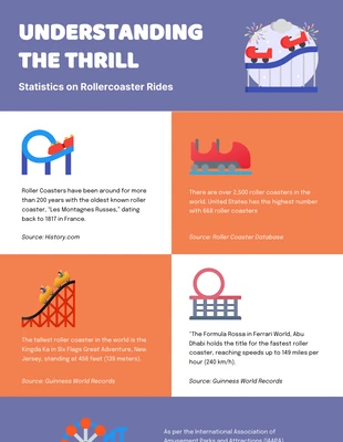 Free  Template: Einfache lila und orange lustige Infografik