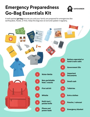 Free Template: معلومات رسومية توضيحية لمجموعة أدوات السلامة الأساسية للتأهب للطوارئ