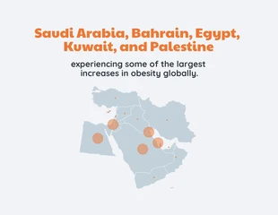 Free  Template: Mapa de Obesidade do Oriente Médio