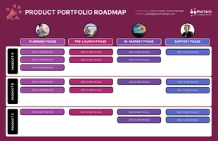 premium  Template: Dark Violet Portfolio Roadmap Example