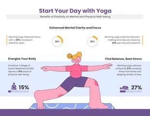Free  Template: Comience su día con infografía de yoga