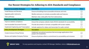 ADA Compliance Training Company Presentation - Page 3