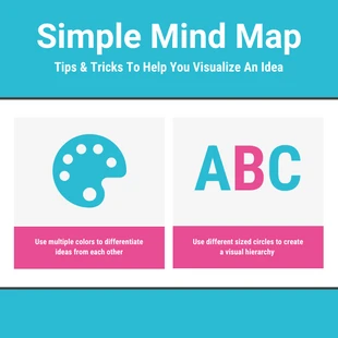 Free  Template: Simple Mind Map Tips Instagram Post