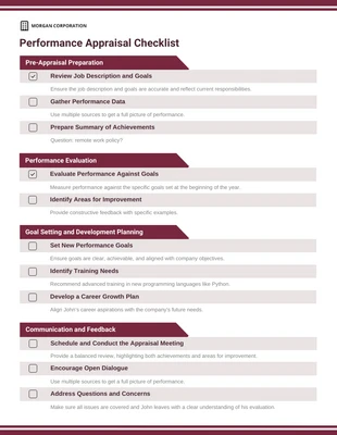 Free interactive Template: Performance Appraisal Checklist