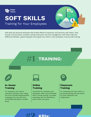 Free  Template: Free Soft Skills Training For Employees Infographic Template