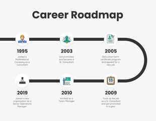 Free  Template: Simple Iconic Career Roadmap