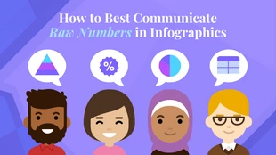 premium  Template: Melhor comunicação em infográficos Cabeçalho de blog
