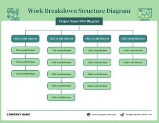 Free  Template: Green Simple Work Breakdown Structure Diagram