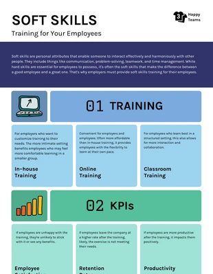 Free  Template: Online Soft Skills Training For Employees