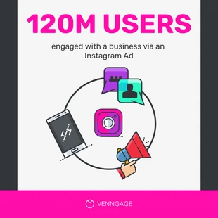 Free  Template: Publication Instagram des statistiques des publicités sociales