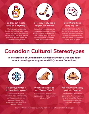 Free  Template: Preguntas frecuentes sobre estereotipos culturales canadienses