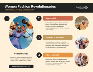 premium  Template: Infografía de las revolucionarias de la moda femenina