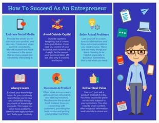 business  Template: Infográfico de sucesso do empreendedor azul