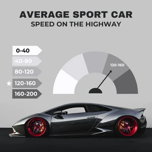 Free  Template: Nero e grigio Moderno Grafico medio in grassetto dell'indicatore dell'auto sportiva