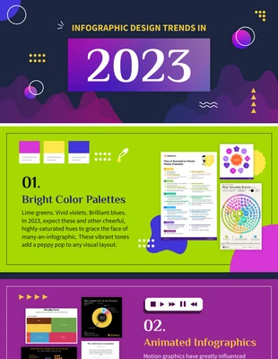 premium  Template: Tendenze del design infografico 2023