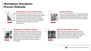 Red and White Disciplinary Training Business Presentation Template - Pagina 5