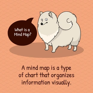 Free  Template: Postagem no Instagram do Peach Mind Map Dog