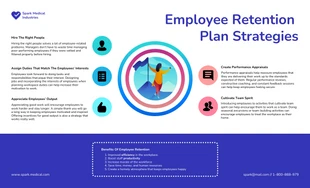 premium  Template: نموذج خطة الاحتفاظ بالموظفين