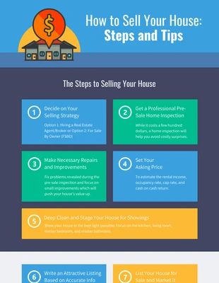 premium  Template: Infográfico sobre como vender sua casa