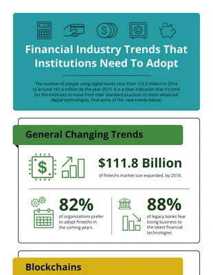 business  Template: Statistische Infografik zu Trends in der Finanzbranche