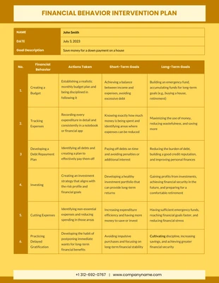 Free  Template: Yellow And Brown Simple Financial Behavior Plan