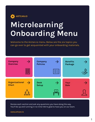 Free  Template: Materiali di menu per l'onboarding in microlearning