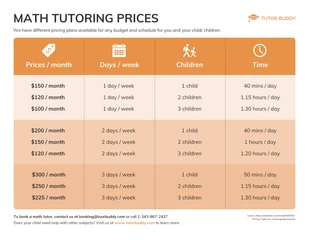 Free  Template: Comparación de precios de Tutor Option