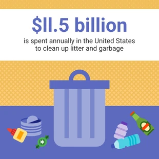 Free  Template: Publicación en Instagram de una estadística sobre la basura